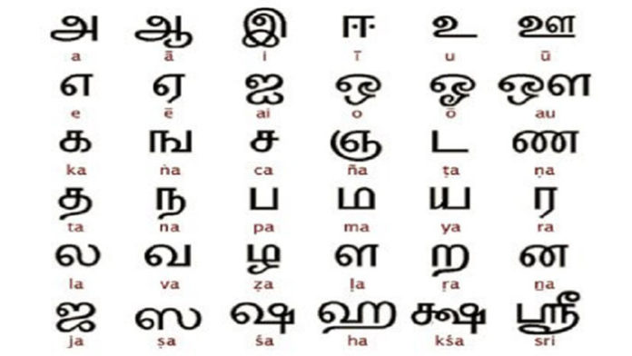 graphical representation meaning in tamil language