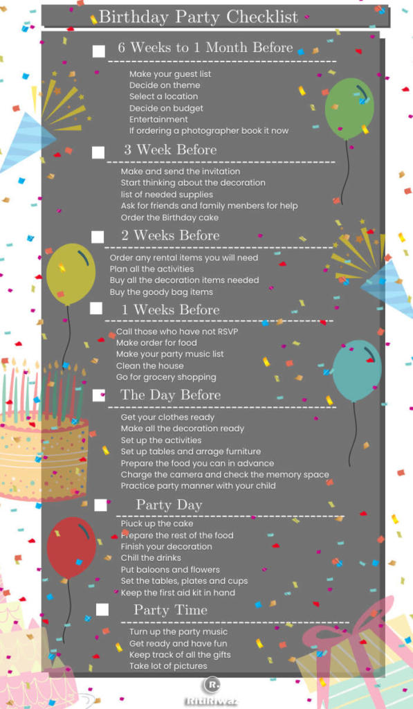 Printable Birthday Party Checklist RitiRiwaz