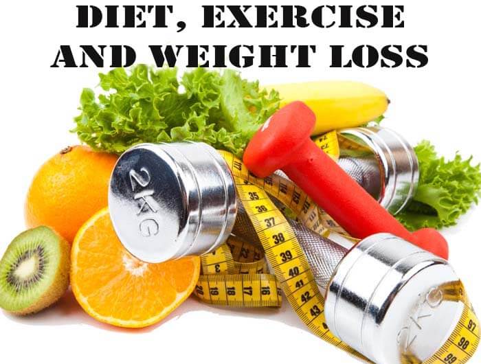 Diet Exercise and Weight loss | RitiRiwaz